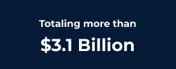 An image showing statistical data about medical malpractice: 9,000 payouts totaling $3.1 billion annually in the US.