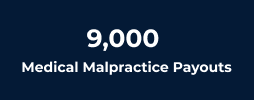 An image showing statistical data about medical malpractice: 9,000 payouts totaling $3.1 billion annually in the US.